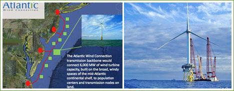 atlantic offshore wind transmission literature review and gaps analysis
